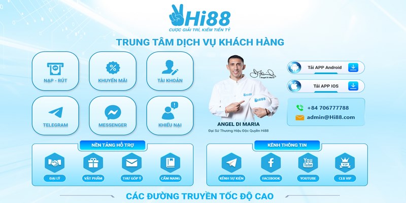 Bạn có thể liên hệ Game HI88 khi có những câu hỏi